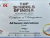 top-schools-of-india